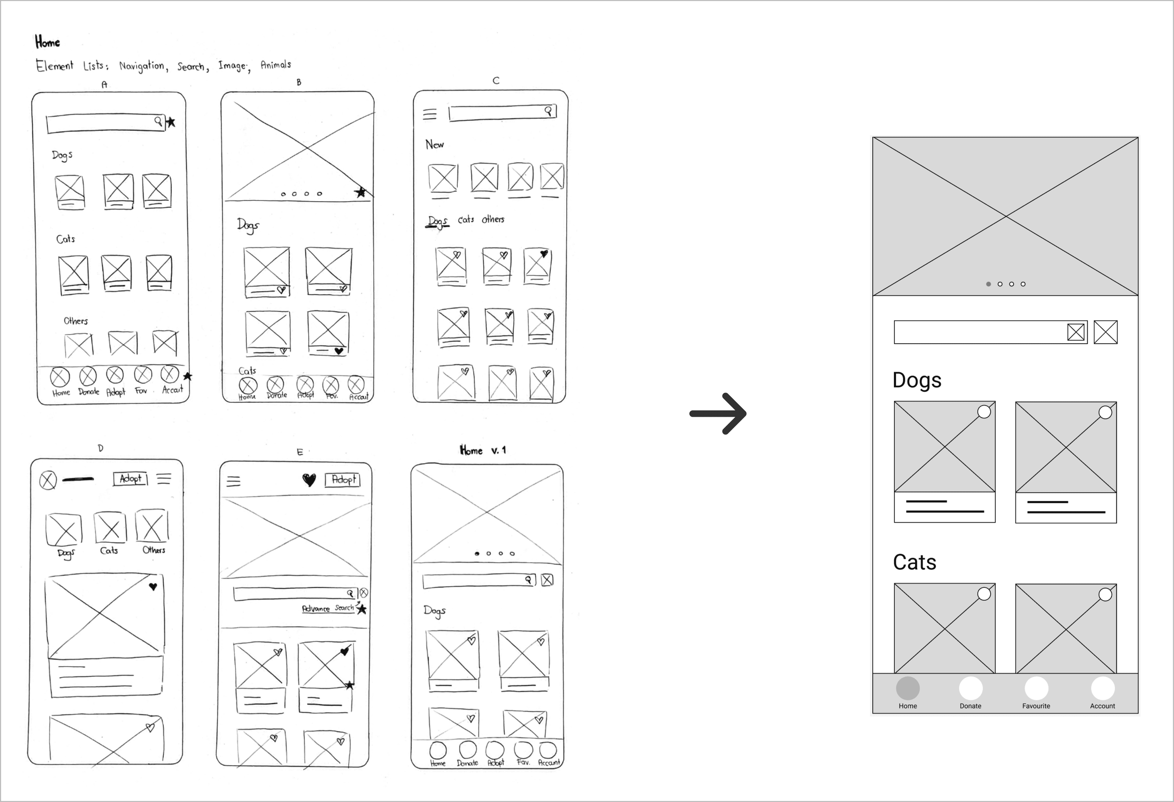 Design Hand Design